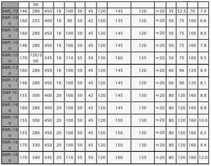 河間鼎正電力:0317-3761144