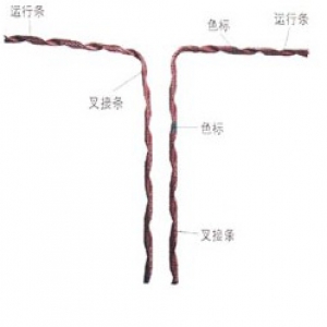 預(yù)絞式T型線夾