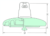鋼化玻璃絕緣子 鋼化玻璃絕緣子